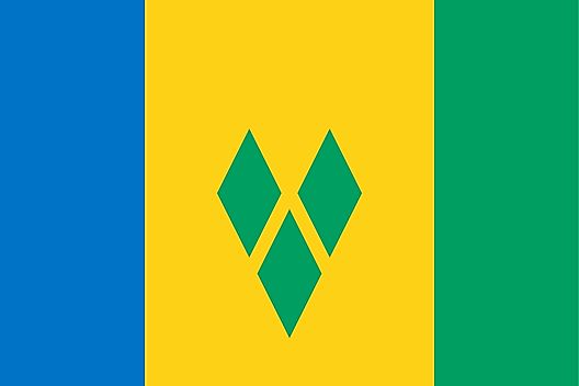 Flag of St Vincent and the Grenadines