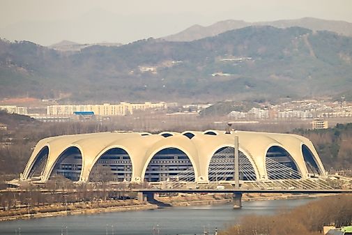 Biggest Stadiums in The World By Capacity