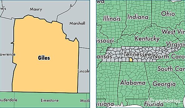 location of Giles county on a map