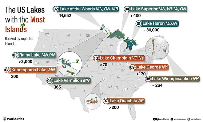 Infographic of US Lakes with the most islands. 