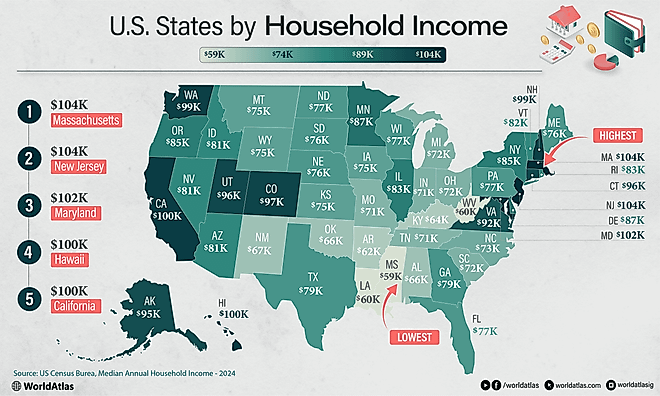 infographic showing median household income for each US state