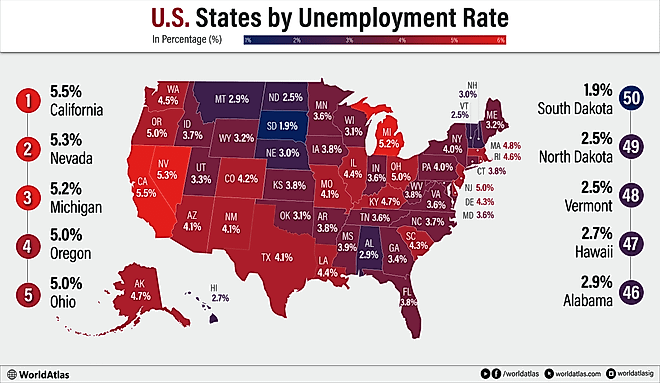 infographic of US states by unemployment rate