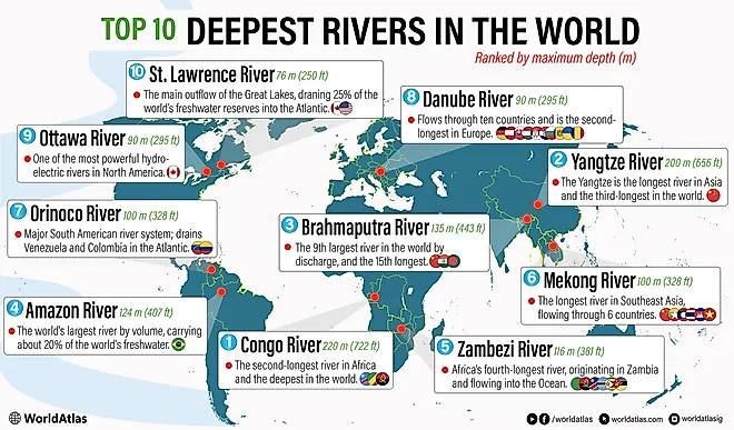 Rapids along the Congo River near Brazzaville, Republic of the Congo.