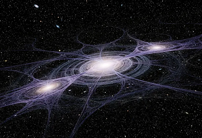 Abstract view of the cosmic web and galactic structure.