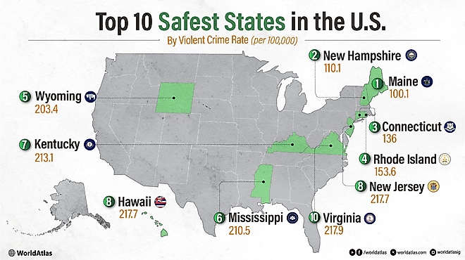infographic showing the 10 safest states in the US