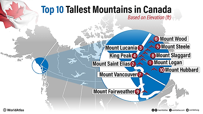 the tallest mountains in canada