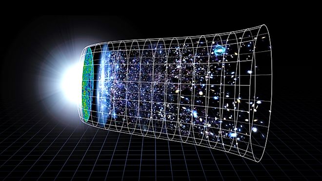 A NASA visualization shows the universe expanding over 13.77 billion years, with dark energy causing expansion to speed up in more recent cosmic history. Image Credit: NASA’s Goddard Space Flight Center.