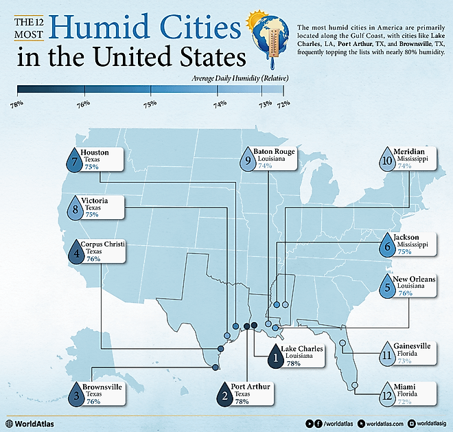 infographic showing the most humid cities in the United States
