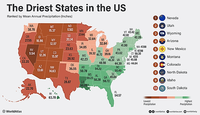 infographic showing the US state by dryness