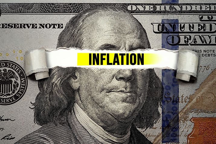 Graph showing increase in inflation Worldwide.