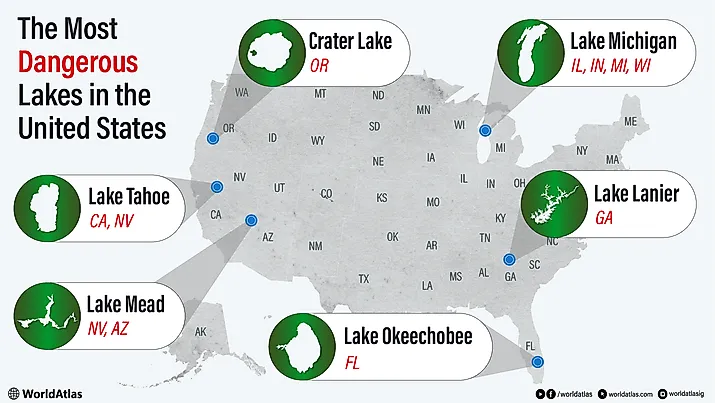infographic showing the most dangerous lakes in the US