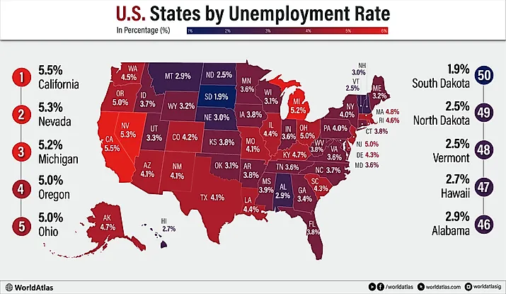 infographic of US states by unemployment rate