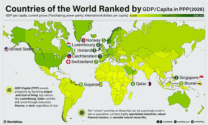 infographic showing the richest countries in the world