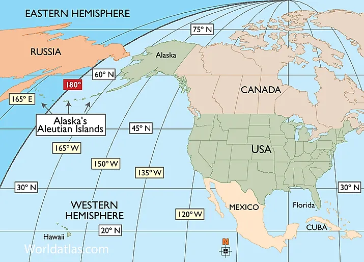 All of these Pacific islands sit on the other side of the 180th meridian, which separates the eastern hemisphere from west, and are technically east of the mainland United States.