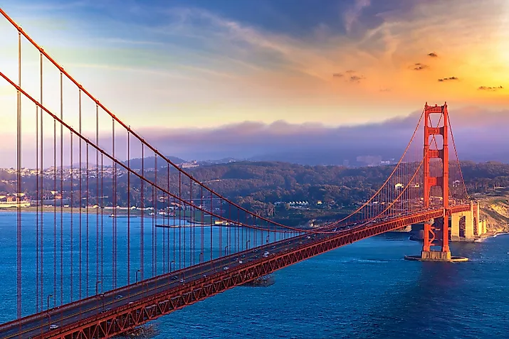 Panoramic view of Golden Gate Bridge at sunset in San Francisco, California