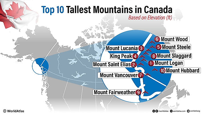 the tallest mountains in canada
