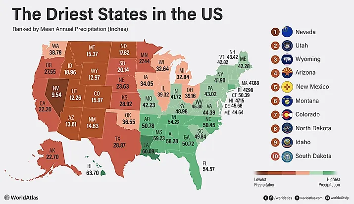 infographic showing the US state by dryness