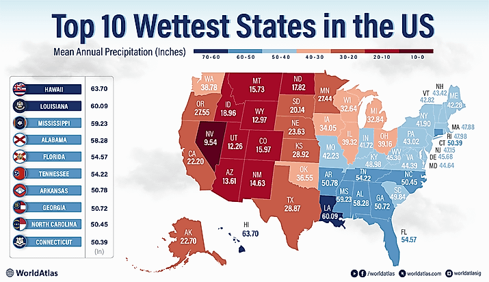infographic showing the 10 wettest states in the US