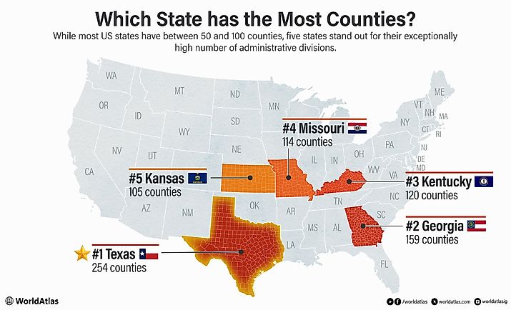 A map of the US, identifying the top 5 US states with the most counties; Texas  has the most counties of any US state.
