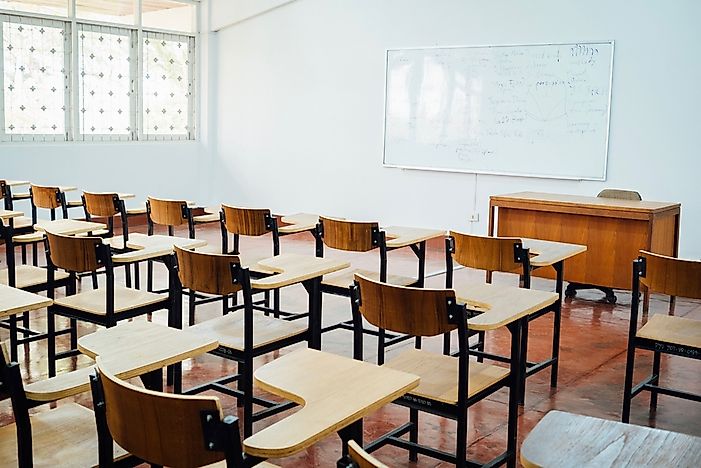 Countries Where Girls Are Least Likely to Finish Primary School
