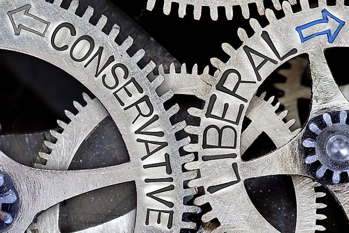 What is Conservatism?