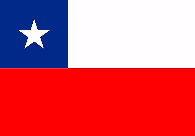 Image result for flag chile