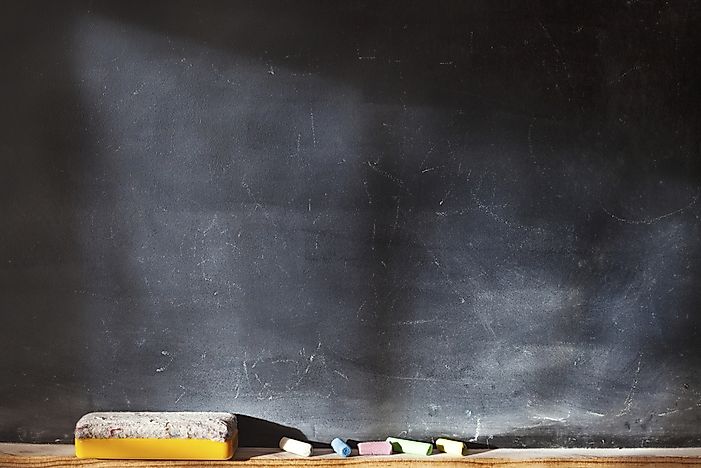 Countries With The Lowest Primary Graduation Rates