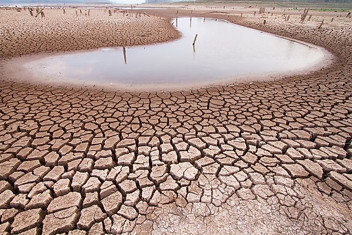 What Are The Main Causes Of Droughts?