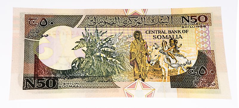 What is the Currency of Somalia?