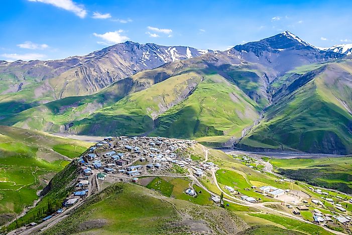 What is the Climate of Azerbaijan Like?
