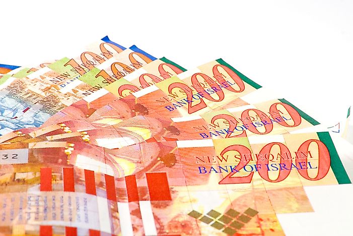 What is the Currency of Israel?
