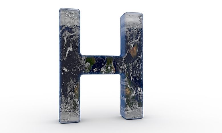 Countries That Start With The Letter H