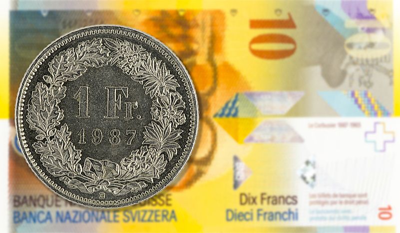 What is the Currency of Liechtenstein?