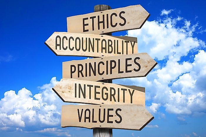 What is Cultural Relativism?