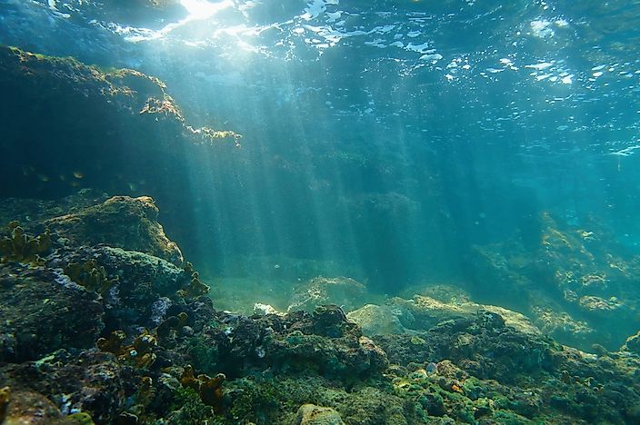 What Is Hydrography?