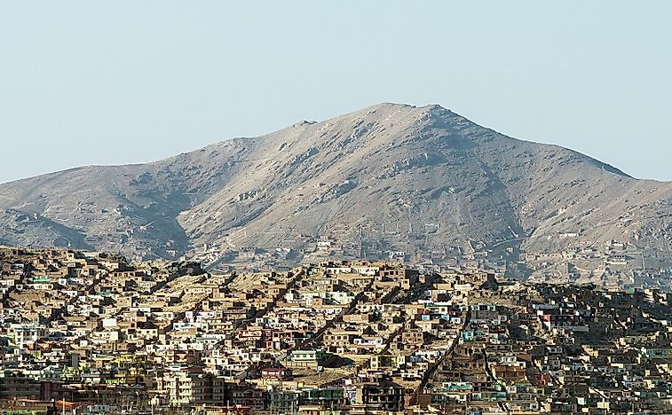 Biggest Cities In Afghanistan