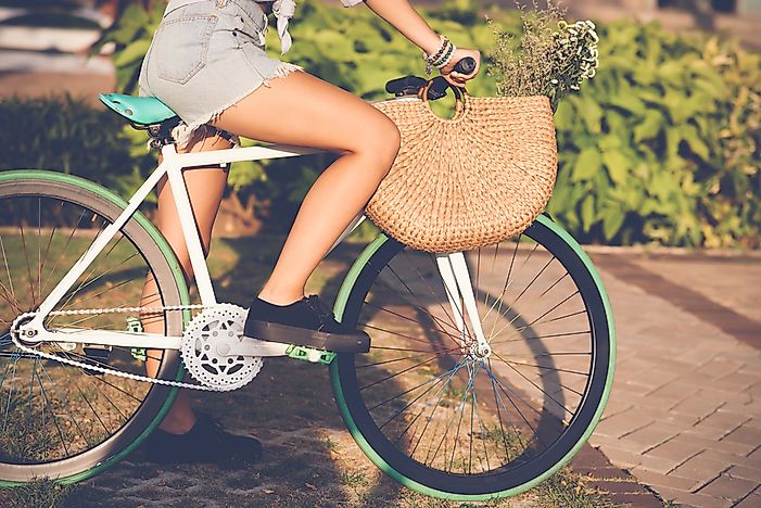 All about the Bicycle Industry