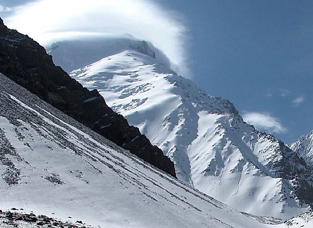 Highest Mountains In Afghanistan