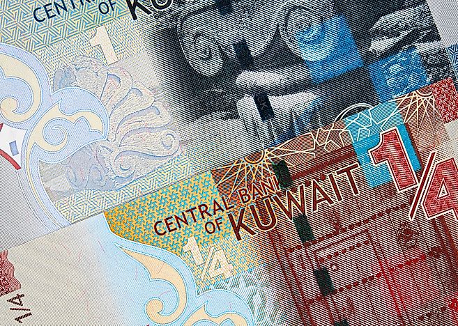 Exchange rate dinar to euro Exchange rate dinar to euro