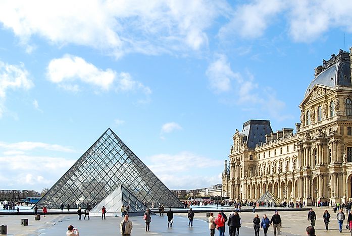 The Most Visited European Nations