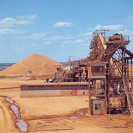 The World's Leading Bauxite Producing Countries