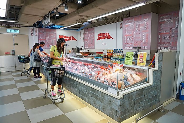 Top Meat Exporting Countries
