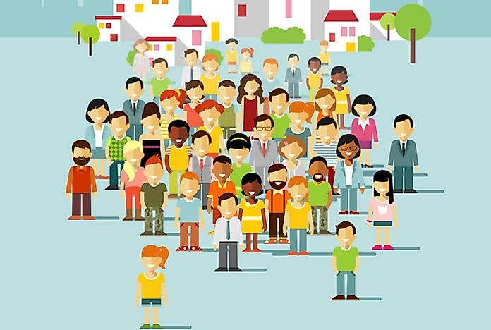 What is Gemeinschaft?