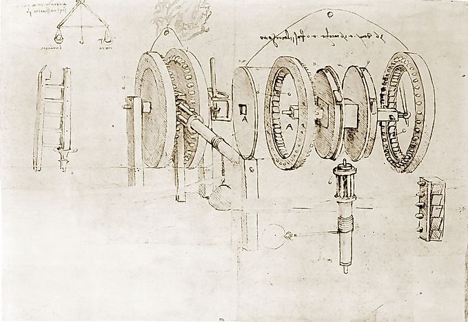 Leonardo da Vinci - Important Figures in History