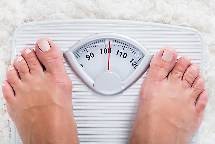 Obesity Rates Across Europe