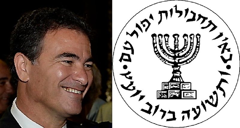 Mossad - Israeli Central Intelligence