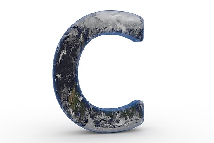 how many countries in the world start with the letter c