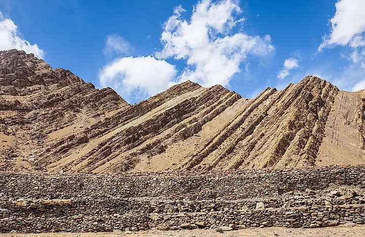 What Is A Fold Mountain?