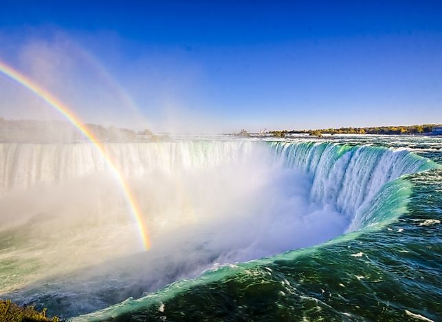 #13 Niagara Falls