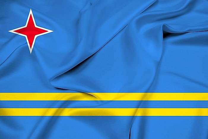 What Type Of Government Does Aruba Have?